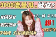 娱乐圈吃瓜海报,明星幕后故事大曝光